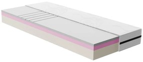 Twardy/średnio twardy piankowy materac 100x200 cm Zen Comfort – Bonami Selection