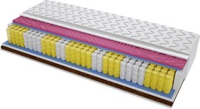 Materac MEDIOLAN MOLET - Rozmiar: 70x230 cm, Wysokość: 19 cm