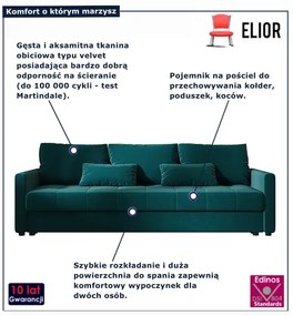 Welurowa rozkładana sofa w kolorze morskim A2-G05