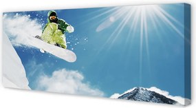 Obraz na płótnie Wolność Na Snowboardzie