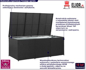 Rattanowa czarna skrzynia ogrodowa F6-Z26