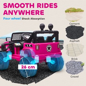 HOMCOM Elektryczny samochód dziecięcy 12V z pilotem, 2 silniki, LED, klakson, dla dzieci od 3 do 6 lat, 100x65x72 cm, różowy | Aosom PL