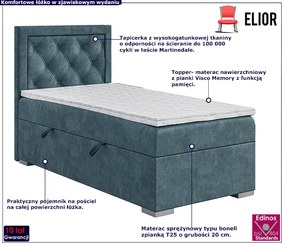 Pojedyncze łóżko boxspring 80x200 Flores Leca