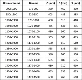 Mexen Apia drzwi prysznicowe rozsuwane 120 cm, transparent, czarne - 845-120-000-70-00