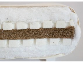 Biały miękki materac futon 120x200 cm Sandwich – Karup Design