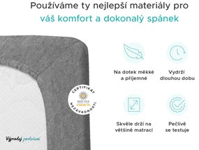 PrzytulneMieszkanie.pl Frotowe prześcieradło granatowe 90 x 200 cm