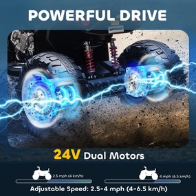 AIYAPLAY Elektryczny Quad dla Dzieci, 24V Pojazd z 4 Kołami, Reflektory, Port USB, Funkcja MP3, 6,5 km/h, 3-8 lat