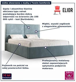 Jasnoniebieskie pikowane łózko z pojemnikiem 4 rozmiary L7-T08