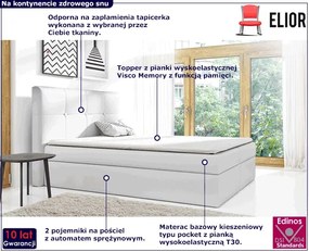 Łóżko kontynentalne Mifbox 120x200 - 44 kolory