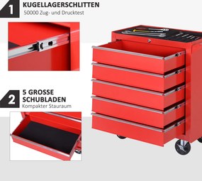 DURHAND Szafka na kółkach, Szafka narzędziowa do garażu, schowka, Stal, 69Dł x 33Szer x 75Wys cm, Czerwony