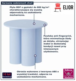 Niebieska stylowa ława 80 cm W8-W81