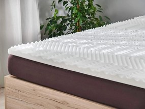 Materac nawierzchniowy Renew Natura 4cm 70x190 cm