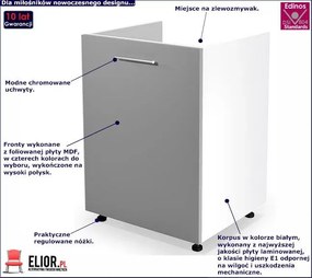 Kuchenna szafka pod zlewozmywak Limo 10X Tajo