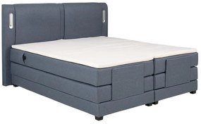 Zestaw boxspring zagłówek łóżka z diodami LED + stelaż relaksacyjny sterowany elektrycznie + materac + nakładka na materac - 2 x 80 x 200 cm - Niebieska tkanina - ASTEMI PALACIO