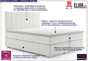 Podwójne łóżko boxspring Kongo 140x200 Jureso 3X