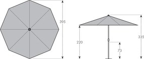 Doppler ALU EXPERT Teleskop parasol ogrodowy 400 cm antracyt