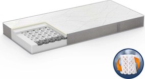 Materac piankowy Fresh Prima Silver 20cm 120x200 cm