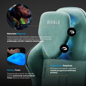 Fotel Diablo X.One Prime Mystic Mint Normal Size