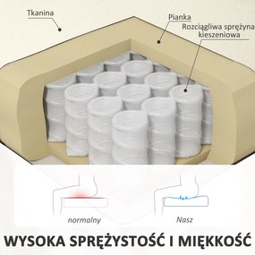HOMCOM Sofa 2-osobowa, miękkie wyściełanie, łatwy w pielęgnacji materiał, do 220 kg, 117 x 56,5 x 77 cm, kremowa biel | Aosom PL
