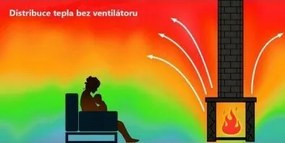 Wentylator kominkowy DUO 26 x 14 x 11 cm