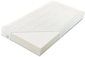 Materac dla dzieci i młodzieży S3-F48