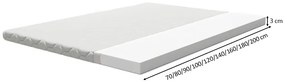 Materac nawierzchniowy LATEKS - 80x200