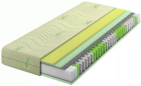 Materac Kieszeniowy Z Pianką Visco Aloe Vera 120X200 4 Kolory S1-F24