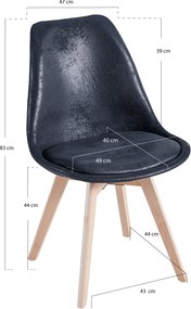 Zabytkowe krzeso Synk