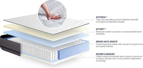 Materac Actiflex night 140x190cm + zestaw podstawa lózka