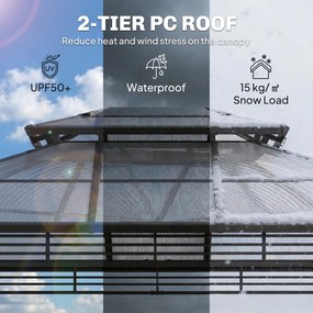 Outsunny Pawilon ogrodowy ok. 3,6x3m aluminiowy pawilon z 6 mm poliwęglanowym dwuwarstwowym dachem moskitierą 4 bocznymi panelami ciemnoszary | Aosom PL