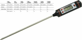 Cattara 13102 Zestaw narzędzi do grillowania, 27 szt.