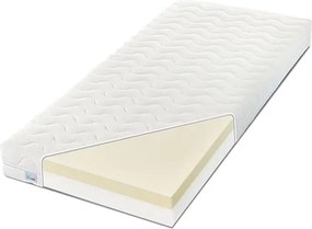 Materac dla dzieci visco memory B5-T06