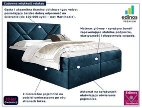 Granatowe welurowe łóżko kontynentalne 5 rozmiarów - Velvaro