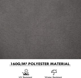 Outsunny Boczne ścianki do pawilonu, 4 panele boczne do pawilonu ogrodowego, z zamkiem błyskawicznym, pawilon 3 x 4 m, ciemnoszary