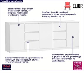 Biała długa komoda 200 cm S3-S94