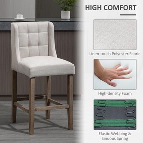 HOMCOM Zestaw 2 stołków barowych nowoczesne krzesła kuchenne tapicerowane imitacja lnu z drewnianymi nogami | Aosom PL