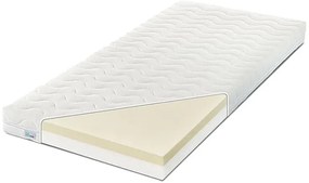 Dziecięcy materac visco memory K8-G03