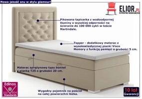 Jednoosobowe łóżko boxspring Persea 90x200 Staford 37X