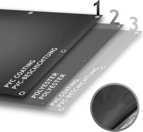 Plandeka JAGO 650 g/m², aluminiowe oczka, antracyt, 3x5 m