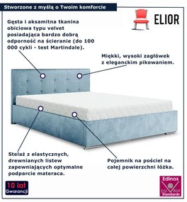 Niebieskie tapicerowane łóżko z pojemnikiem 5 rozmiarów G1-B95