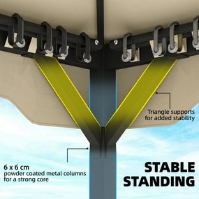 Outsunny Pawilon 3,6x3 m Wodoodporny Stabilny Zimowy Pawilon Ogrodowy z Podwójnym Dachem, Moskitierą, Zasłonami, Otworami Odwadniającymi | Aosom PL