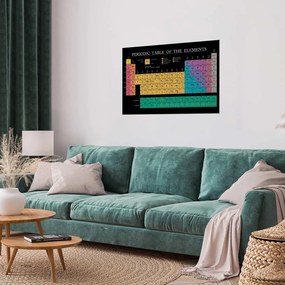 Plakat Tablica Mendelejewa 42x29,7 cm bez ramy bez marginesu ARTGEIST B