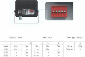 Reflektor LED SKY 30W IP65 z wbudowanym czujnikiem 4000k Biały
