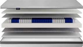Materac multipocket Kabbie 200x220