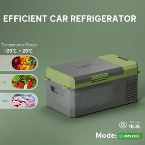 Outsunny 16,3L Lodówka Kompressorowa Elektryczna z Funkcją ECO Szary+Zielony