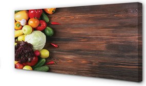 Obraz canvas na ścianę Kolorowy Zestaw Warzywny