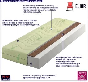 Materac piankowo-kokosowy z pokrowcem aloe vera 160x200 Larkso 8X