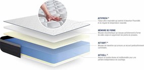 Materac Actimemo max 75x190cm, Grubosc : 26 cm, Pianka z pamiecia ksztaltu, Wysoki, 7 stref komfortu