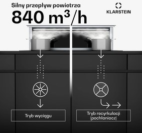 Klarstein Royal Flush Eco 120 okap kuchenny