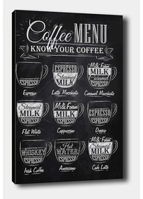 Obraz 50x70 cm Coffee Menu – Wallity